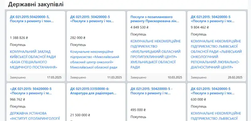 Мільйон за поломку: в онкоцентрі Хмельницького знову ремонтують дорогий прискорювач