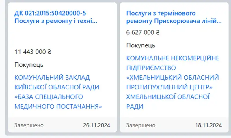 Мільйон за поломку: в онкоцентрі Хмельницького знову ремонтують дорогий прискорювач